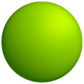 Shading Materials